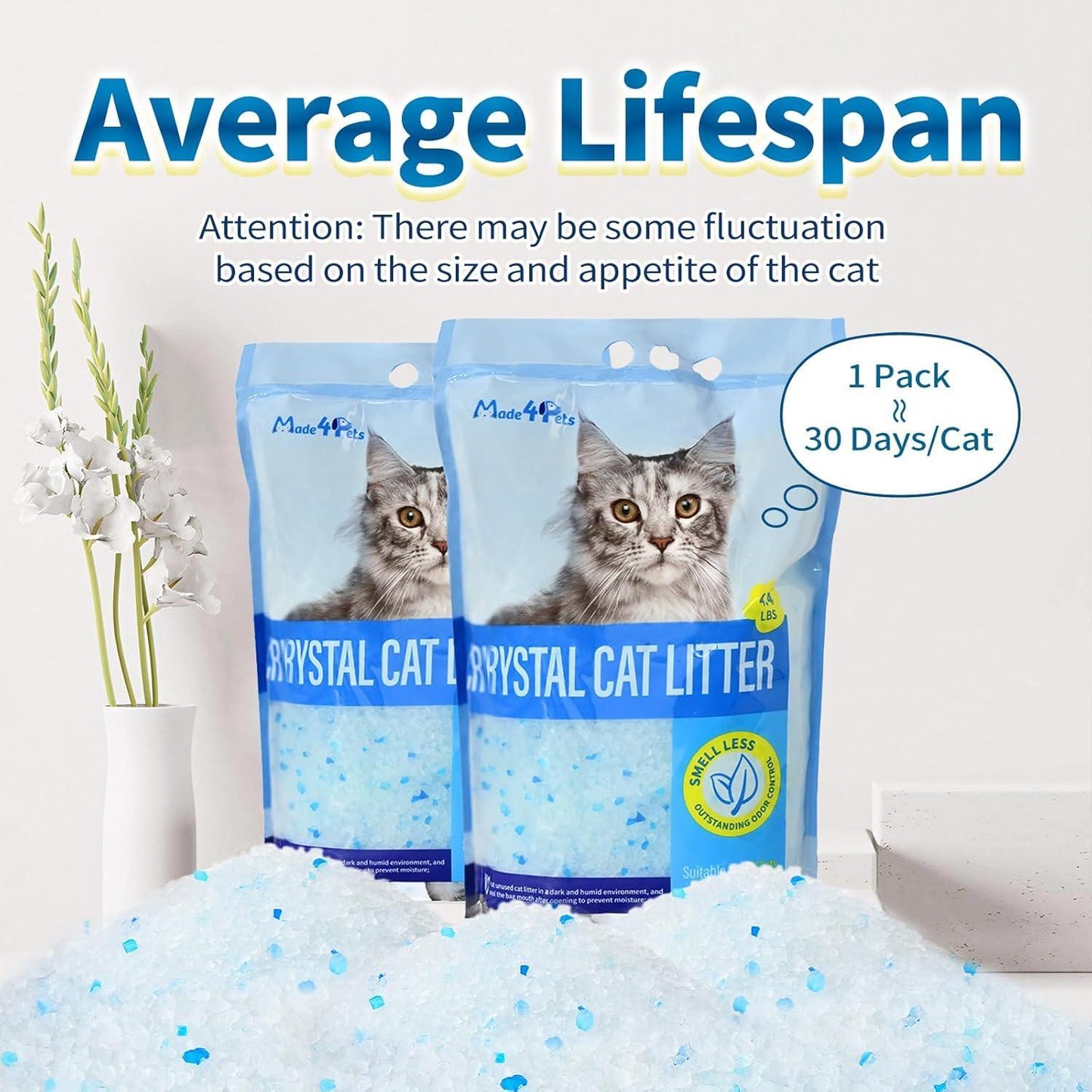 Crystal Cat Litter For Pets, No Caking, Odor Control, Light Weight, Low Dust, Easy To Use